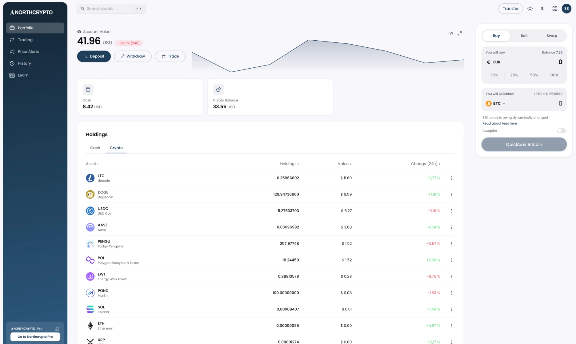 Northcrypto web app — portfolio